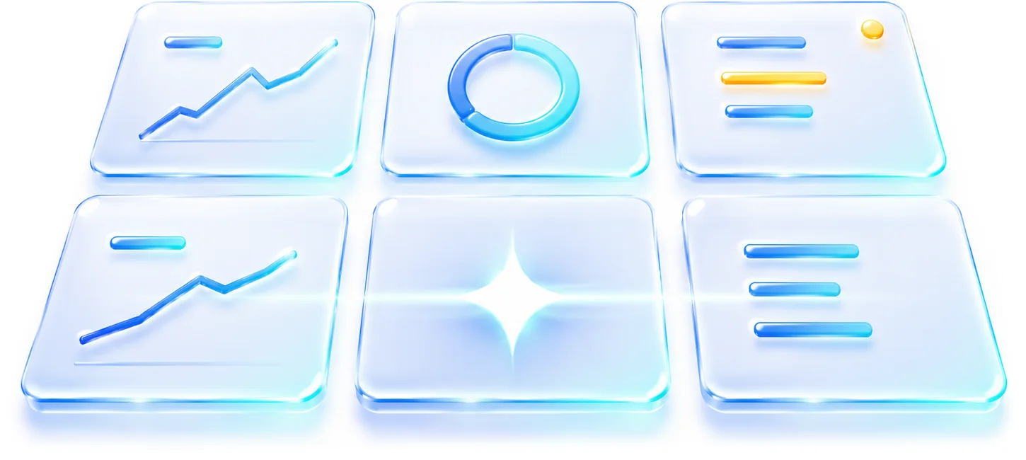 Ralect KPI Dashboard